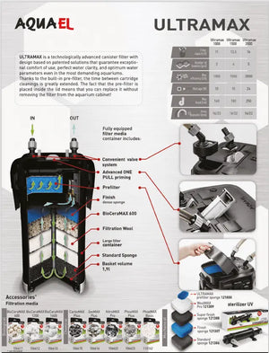 Aquael Ultramax 2000 Canister Filter Micro Aquatic Shop