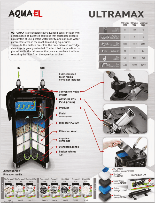 Aquael Ultramax 1000 Canister Filter