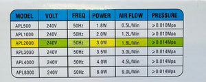 Air Pump - Aquarium Oxygen Pump Micro Aquatic Shop