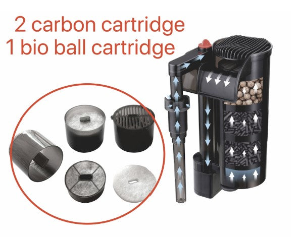 CleanTech Turbo Hang on Filter 160L/H