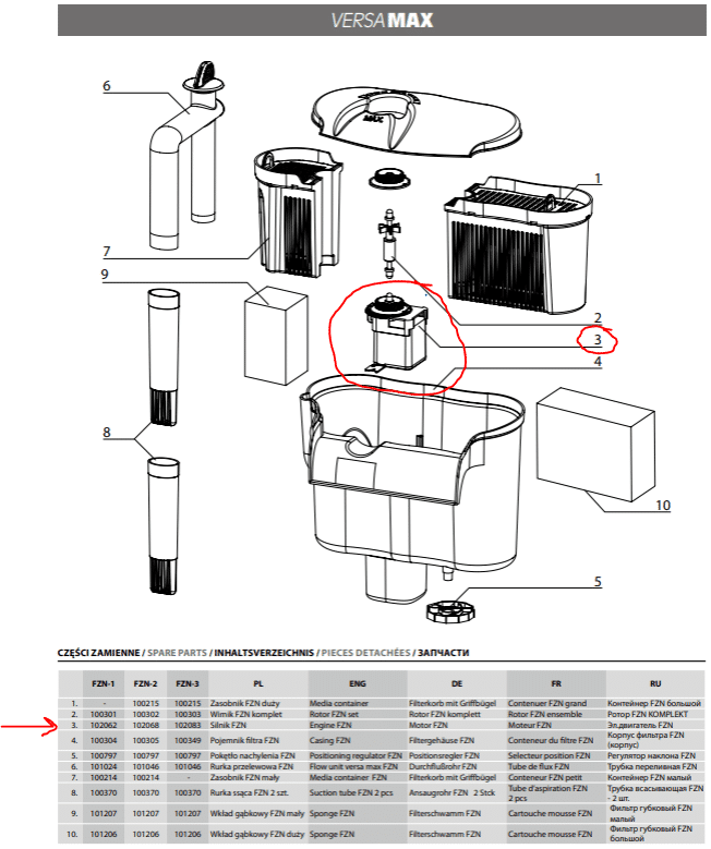 Aquael Versamax FZN-3 Engine